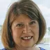 Sandy Nelson Stover - @stoversandy108 - TikTok
