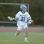 Nicholas Defilippo - Facebook