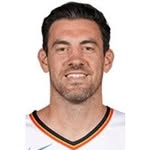 Nick Collison - @nick_collison1 - Instagram
