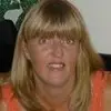 Nicky Higham Was Banning - @1968nicky - TikTok