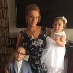Nicola Proctor - @nicola.proctor - Instagram