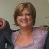 Nicole Leech260 - @nicoleleechey - TikTok