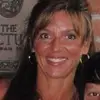 Nicole Piro Graziano - @nicolepirograzian - TikTok