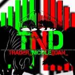 FOREX STRATGIES AND TRADES - @trader_nicole_dan - Instagram