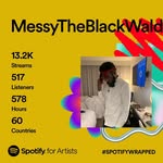 Nicholas Farmer - @messytheblackwaldo - Instagram