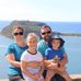 Nina Helm Wealthy Healthy Happiness - Facebook
