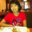Nina Viray - @nina_viray - Instagram