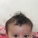 Nitin Date - Facebook