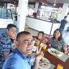 Nitin Shankar - @nikilshankar7 - TikTok