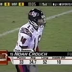 Noah Crouch - @noah_crouch3 - Instagram