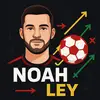 Noah Ley - @noah_ley - TikTok