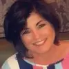Norma Cotter - @norma.cotter - TikTok