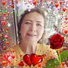 Norma Gracia - @pryncjirek - TikTok