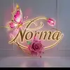 Norma Leticia oyervides Gutiér - @leticiagutirrez016 - TikTok