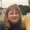 Norma Walters - @norma.walters2 - TikTok
