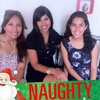 Norma Rivertte Westo - @normarivertteweston - TikTok