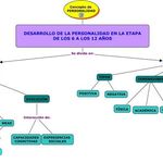 Obdulia Gutierrez - @abdulia1376 - Instagram