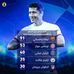 Karim Azzaoui - Facebook