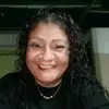 Odalys - @odalysrivero28 - TikTok