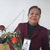 Maria Ofelia Vela330 - @mariaofeliavela - TikTok