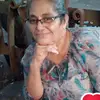 Olga Baca - @olga.baca63 - TikTok