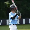 Ollie Brown - @ollie.brown99 - TikTok
