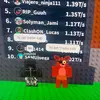 Joseph and Pablo Sab Trading - @joseph.and.pablo - TikTok