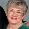 Pam Buck679 - @pambuck0 - TikTok