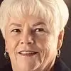 Pamela Cable - @pamelacable - TikTok