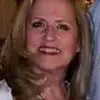 Pam Castle - @pamcastle - TikTok