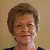 Pam Eudy Cutler - @pam.eudy.cutler - TikTok