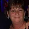 pamduff1 - @pamduff1 - TikTok