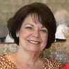 Pam Brayden Knott - @pam.brayden.knott - TikTok
