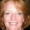 pammccune318 - @pammccune318 - TikTok