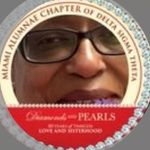 Pamela NicKerSon Thaggard - @pamelanickersont - Instagram