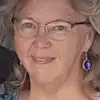 Pamela Griffith - @pamela.griffith04 - TikTok