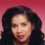 Pandora Scott - Facebook