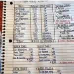 Paris Bailey - @tudwayfieldsid - Instagram