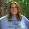 Patty Benton - @user2781016916559 - TikTok