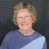 Patricia Bledsoe Lewis - @patricia.bledsoe49 - TikTok