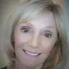Patricia Prysock Burnell - @patricia.prysock - TikTok