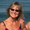 patdowning655 - @patdowning655 - TikTok