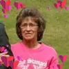 Pat Elliott - @pat.elliott0 - TikTok