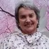 Patricia Fenner - @patriciafenner - TikTok