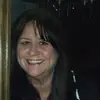 ~Patricia~ - @pattygaddy - TikTok