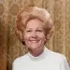 pat nixon - @pat.nixon - TikTok