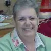 patstockwell6 - @pat.stockwell - TikTok