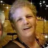 Pat Stott - @patstott - TikTok