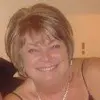 Pat Wrigley - @patwrigley - TikTok