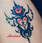 Arvind Patel - Facebook